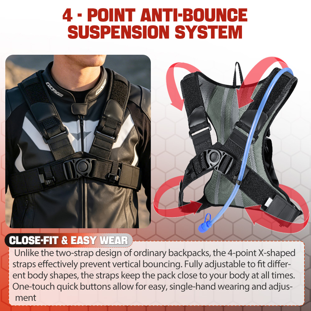 NEWBOLER 8L Motorrad-Trinkruck – Mountain Biking Rucksack Bewertung und Preis